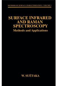 Surface Infrared and Raman Spectroscopy