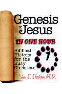 Genesis to Jesus in One Hour