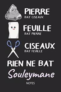 Rien ne bat Souleymane - Notes