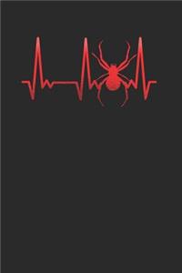 Spider Heartbeat