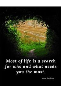 Most of life is a search for who and what needs you the most.