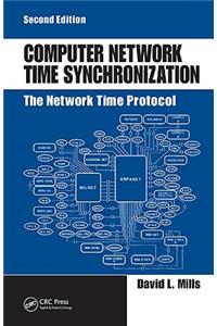 Computer Network Time Synchronization