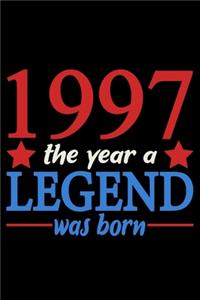 1997 The Year A Legend Was Born