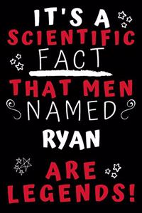 It's A Scientific Fact That Men Named Ryan Are Legends!