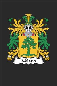 Milano