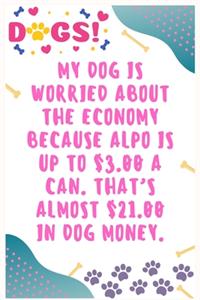 My dog is worried about the economy because Alpo is up to $3.00 a can, That's almost $21.00 in dog money