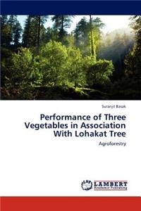 Performance of Three Vegetables in Association with Lohakat Tree