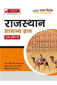 rajasthan samanya gyan