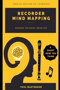 Recorder Mind Mapping