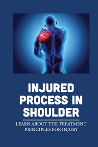 Injured Process In Shoulder