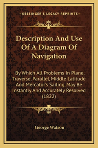 Description And Use Of A Diagram Of Navigation