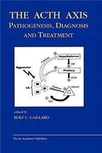 Acth Axis: Pathogenesis, Diagnosis and Treatment