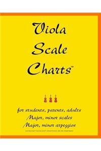 Viola Scale Charts