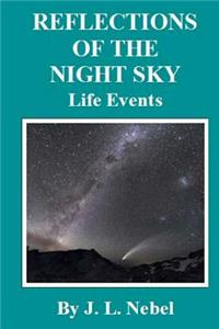 Reflections of the Night Sky