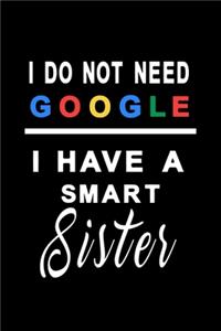 I do not need google i have a smart sister