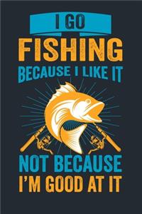 I Go Fishing Because I Like It Not Because I'm Good at It