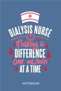 Dialysis Nurse - Making A Difference One ml/min At A Time