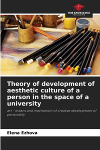 Theory of development of aesthetic culture of a person in the space of a university