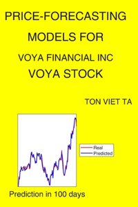 Price-Forecasting Models for VOYA Financial Inc VOYA Stock