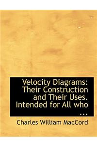 Velocity Diagrams