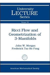 Ricci Flow and Geometrization of 3-manifolds