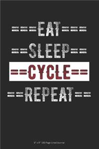 Eat Sleep Cycle Repeat