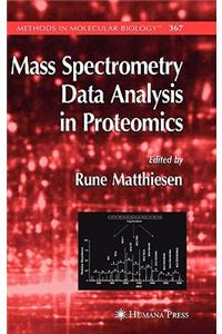 Mass Spectrometry Data Analysis in Proteomics