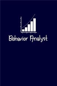 Behavior Analyst Supervisor