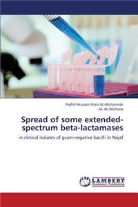 Spread of Some Extended-Spectrum Beta-Lactamases