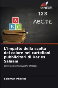 L'impatto della scelta del colore nei cartelloni pubblicitari di Dar es Salaam