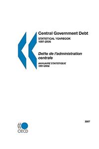 Central Government Debt