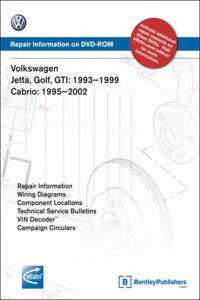 Volkswagen Jetta, Golf, GTI 1993-1999, Cabrio 1995-2002