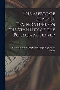 Effect of Surface Temperature on the Stability of the Boundary Leayer