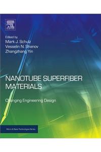 Nanotube Superfiber Materials: Changing Engineering Design