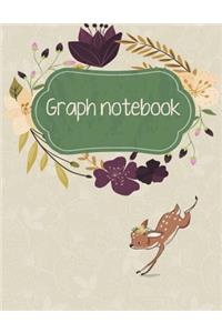Graph notebook