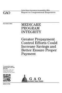 Medicare Program Integrity