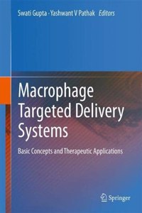 Macrophage Targeted Delivery Systems