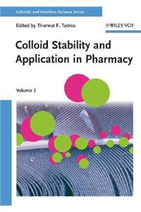 Colloid Stability and Application in Pharmacy