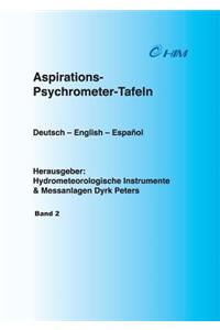 Tafeln zum Sättigungsdampfdruck über Eis und Wasser
