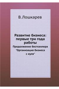 Razvitie Biznesa