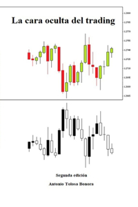 cara oculta del trading