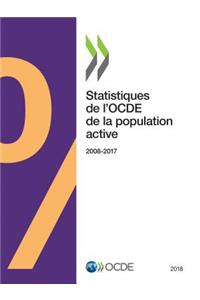 Statistiques de l'Ocde de la Population Active 2018