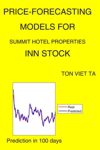 Price-Forecasting Models for Summit Hotel Properties INN Stock