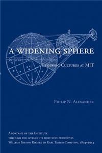 Widening Sphere