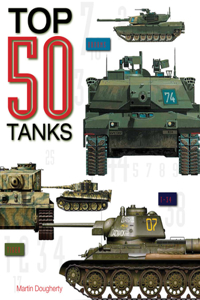 Top 50 Tanks