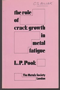 Role of Crack Growth in Metal Fatigue