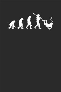 Evolution Snorkeling