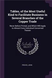 Tables, of the Most Useful Kind to Facilitate Business in Several Branches of the Copper Trade: Never Before Printed, and Which Will Apply to Almost Every Individual Concerned Therein