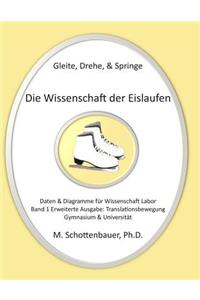 Gleite, Drehe, & Springe