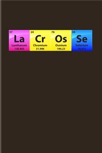 La Cr Os Se